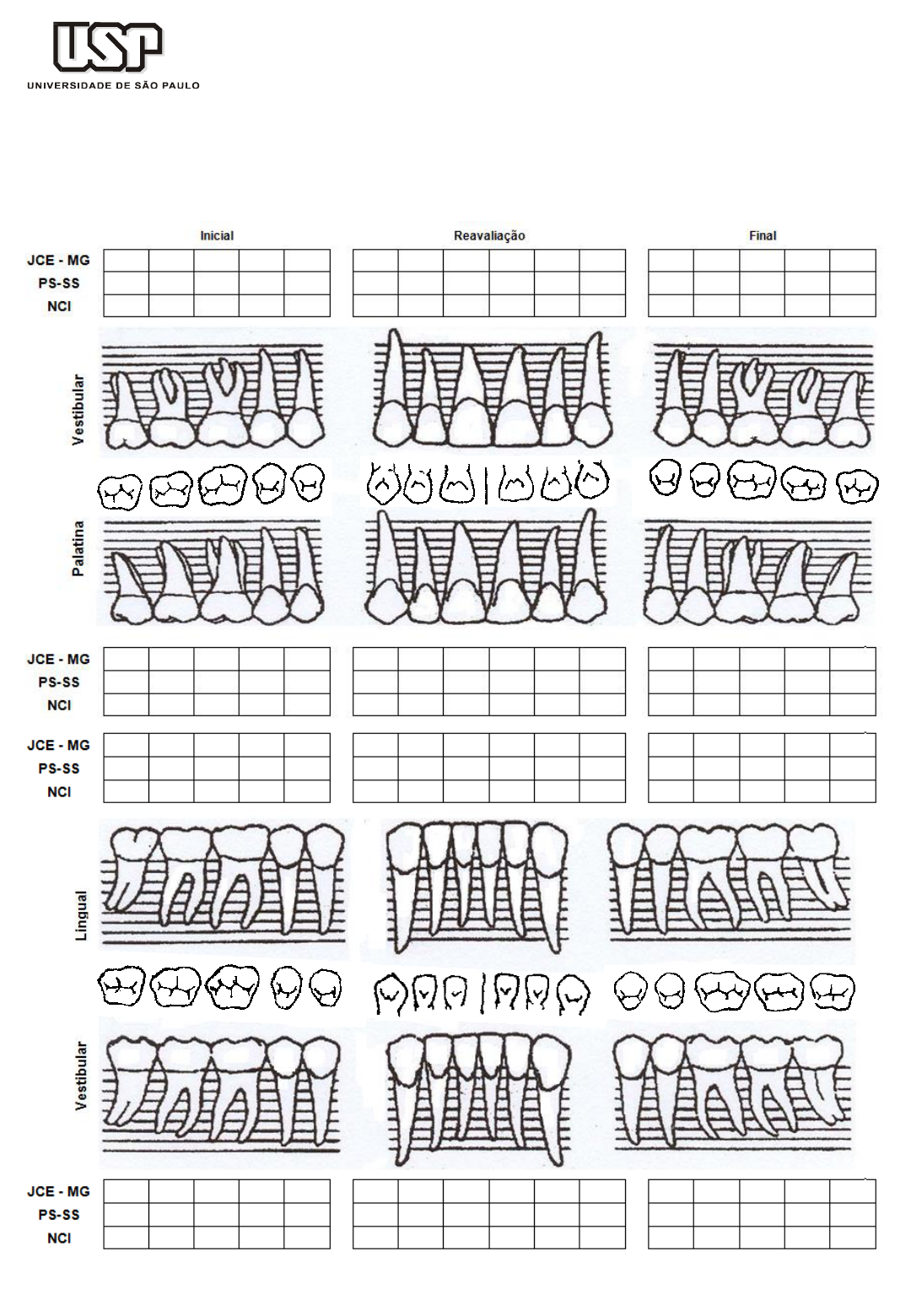 12 Odontograma (Perio e Cariograma) (2) Periodontia