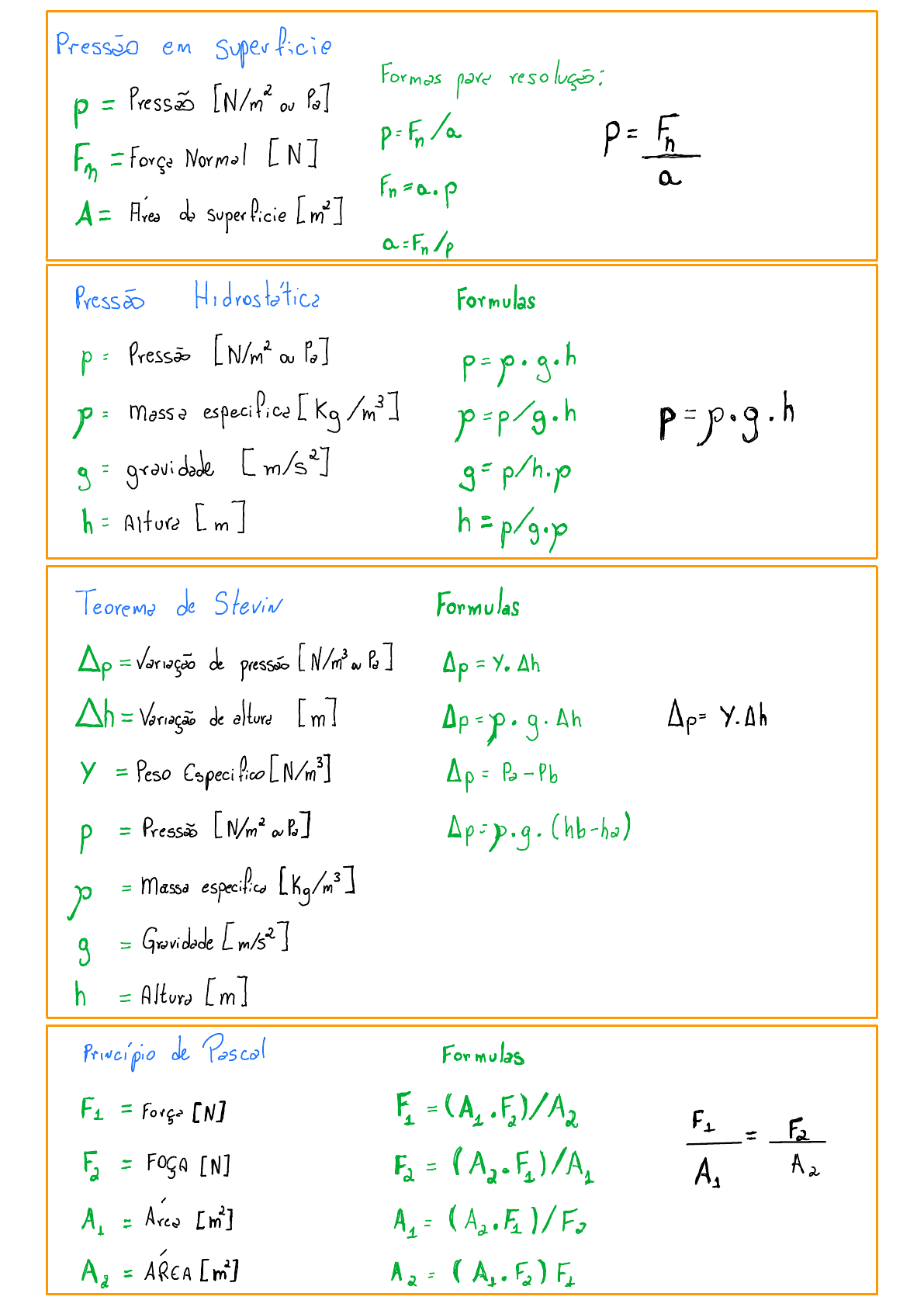 Formulas De Físicas Mecânica Dos Fluidos Fen Transp Si Bases Físicas