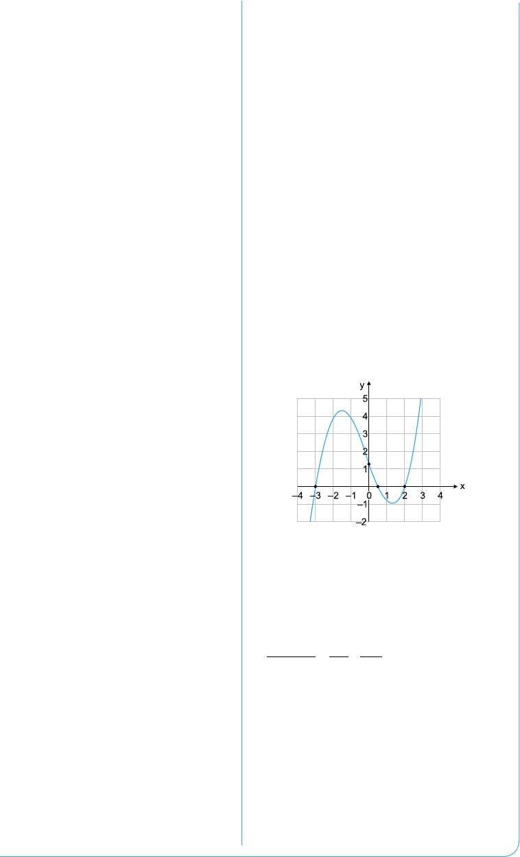 UEA 2021 1º dia - Q. 55  No polinômio p(x) = x^3 − kx^2 −5x +