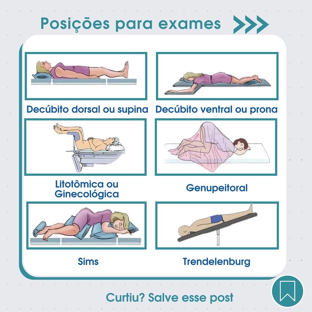 Posição Sims Para Exames - ENSINO