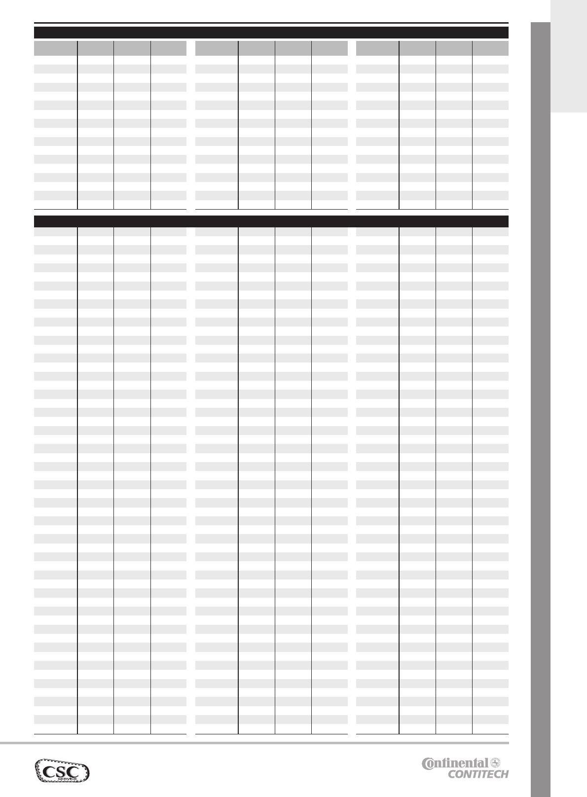 Grátis: Catalogo-CONTINENTAL - Material Claro e Objetivo em PDF
