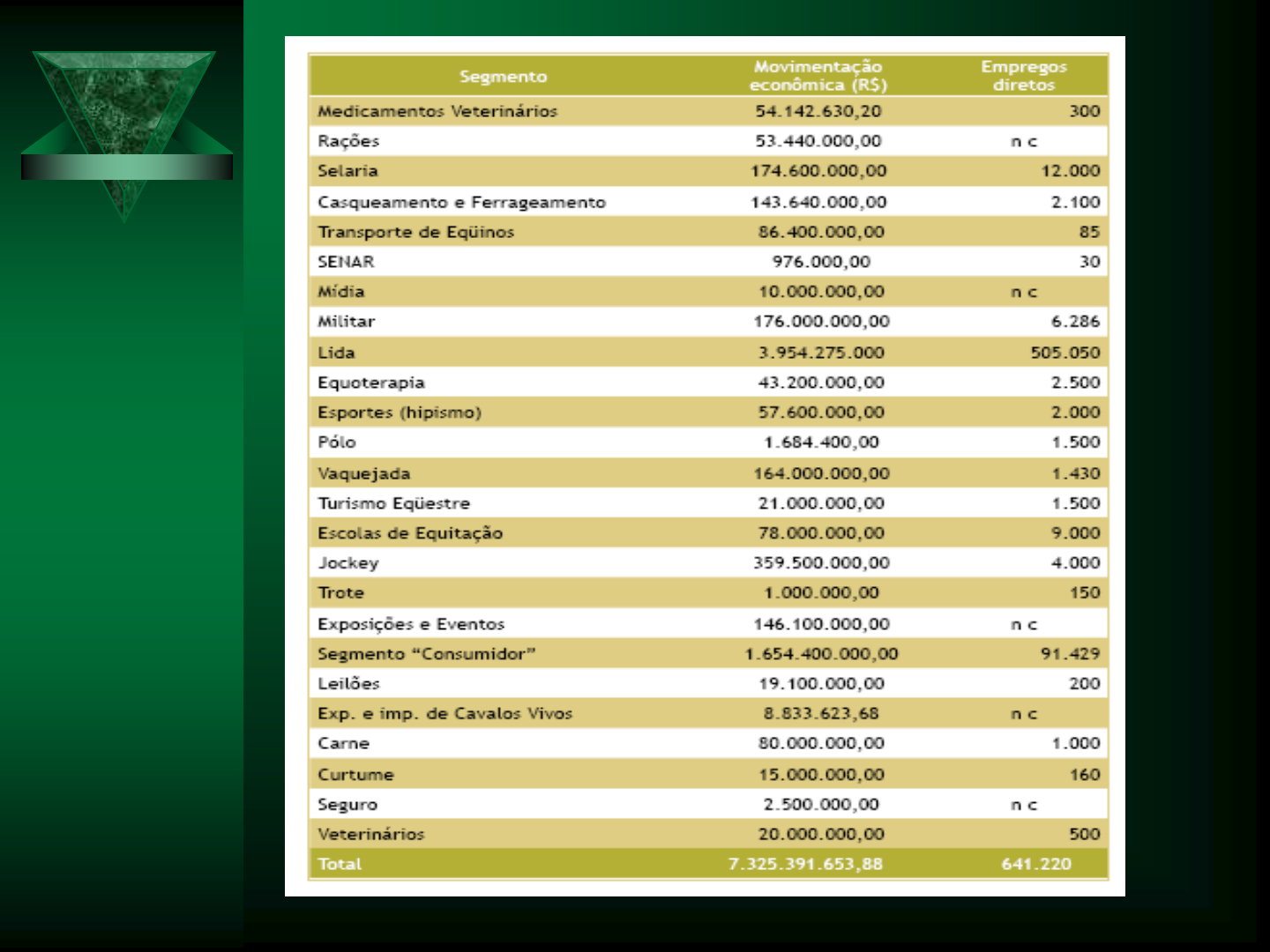 estudo-do-complexo-do-agronegocio-do-cavalo-resumo-coletanea