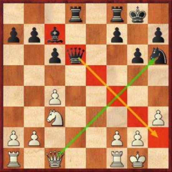 Mate Sufocado - Termos de xadrez 