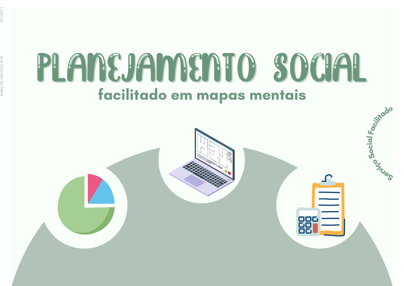 MAPA MENTAL SOBRE REGRA DE SINAIS O mapa mental exposto trata-se do tema  de: REGRA DE SINAIS, de maneira prática e …