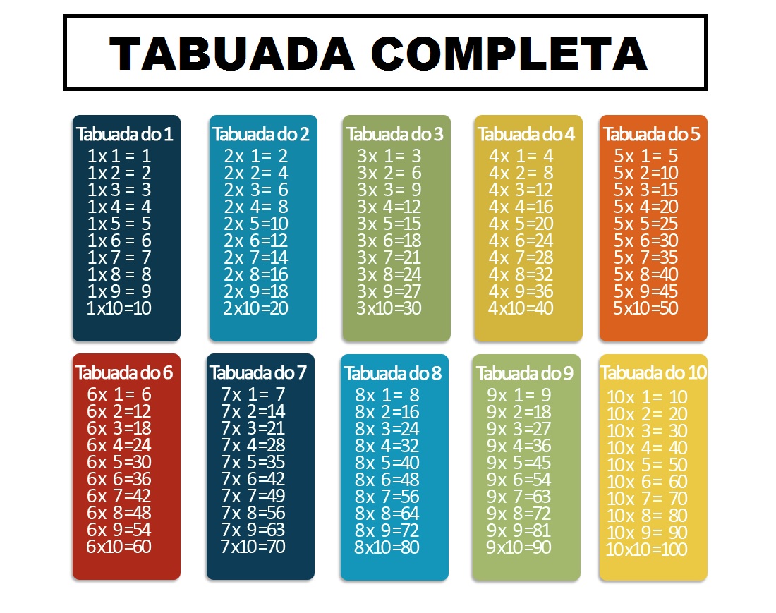 TABUADAS PARA IMPRIMIR.pdf