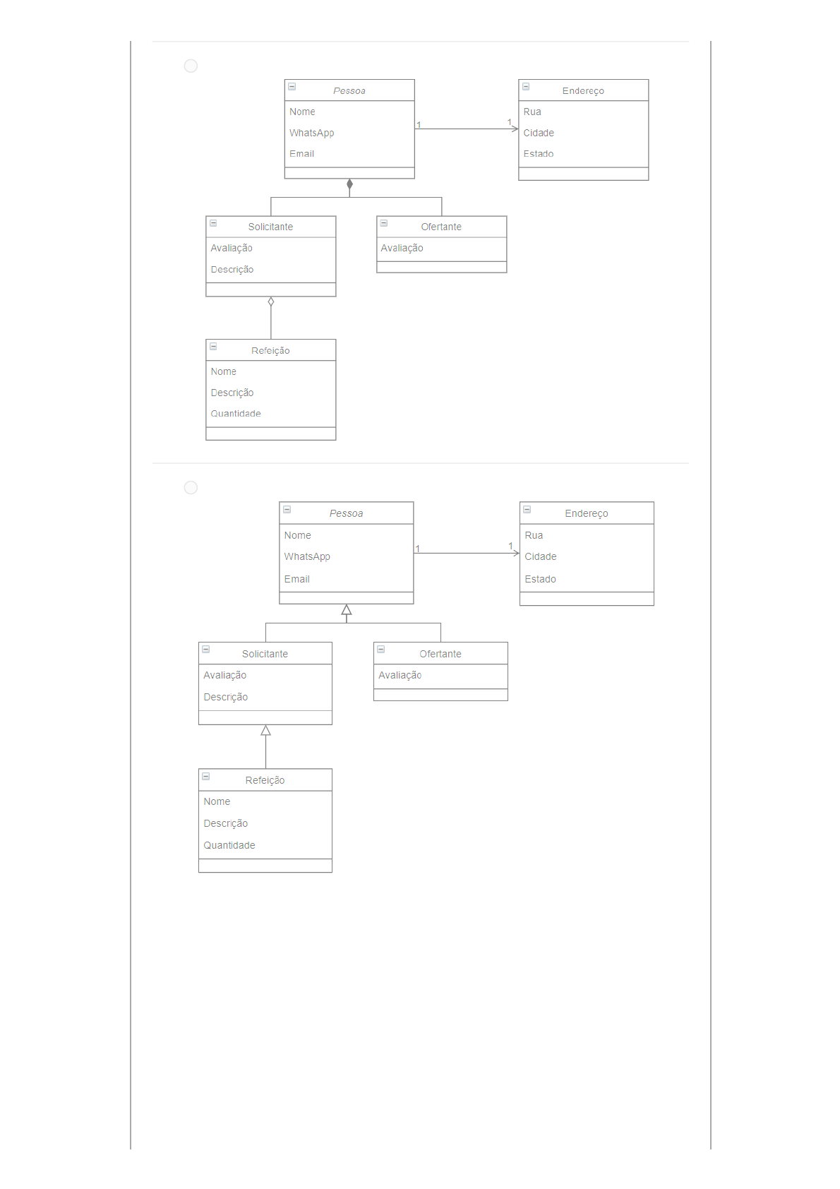 Guia do Arquiteto de Software sem Faculdade 🖥️📚 · Scemist · TabNews