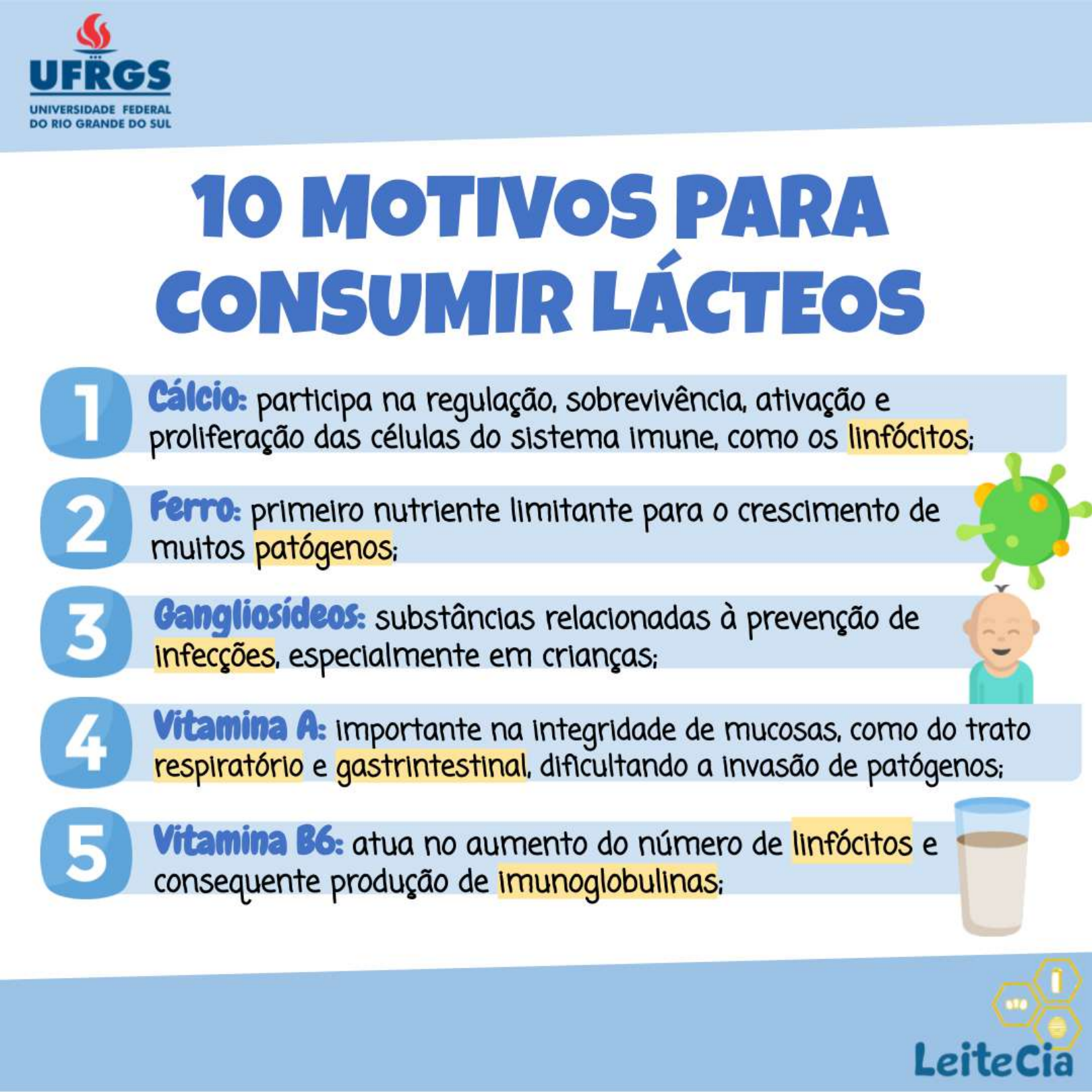 Benefícios Dos Lácteos (resumo Explicativo, Esquema Mental) - Leite E ...