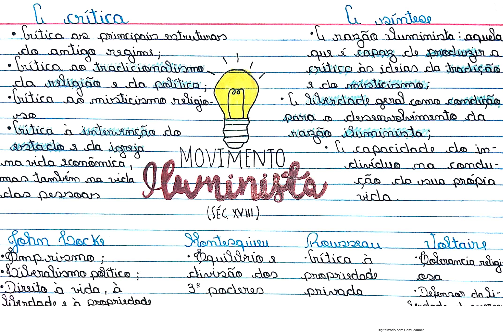 Mapa mental sobre iluminismo - História