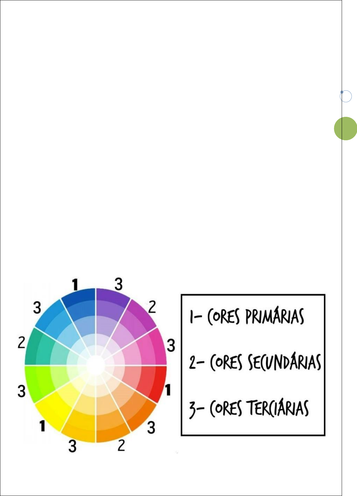 Cores complementares - Artes - InfoEscola