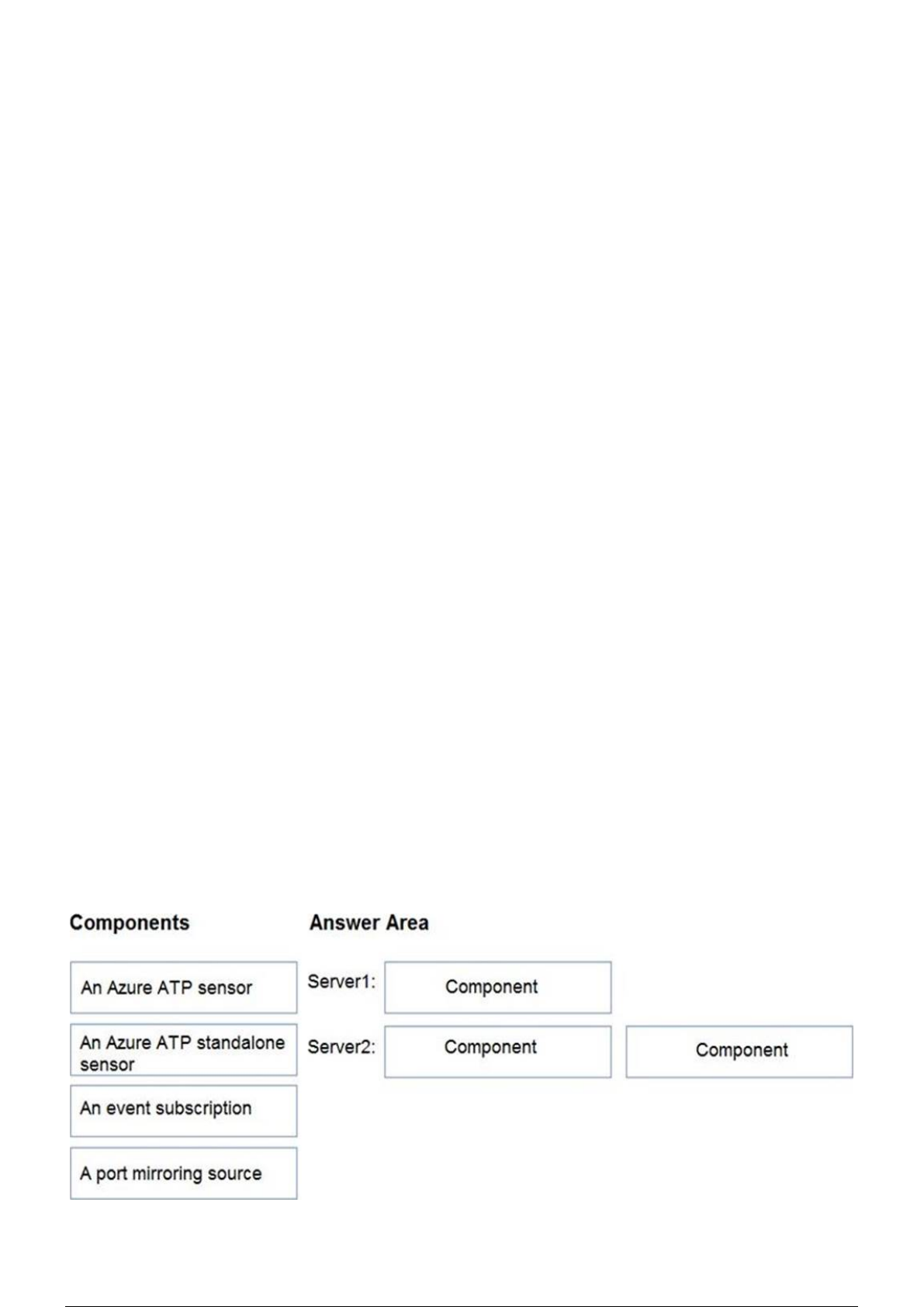 HPE2-B02 Exam
