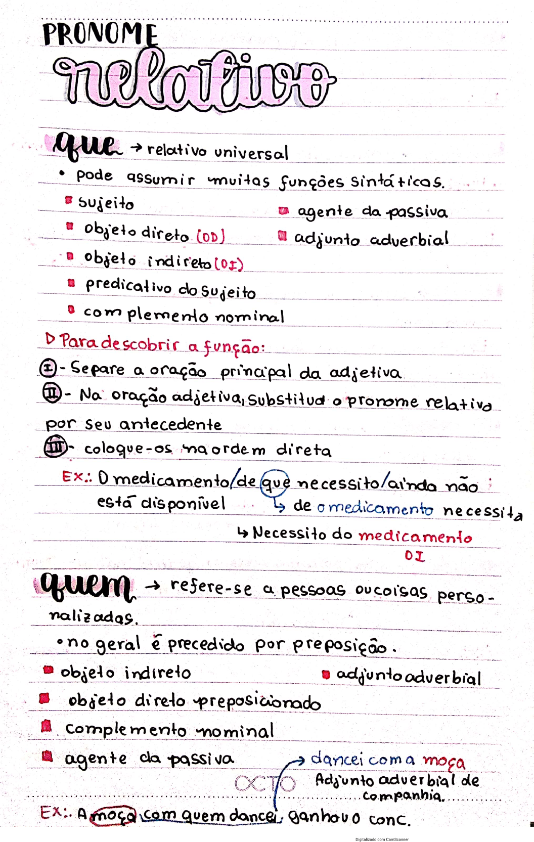 Uso do pronome relativo que - Português