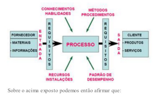 Redesign Fórum Adrenaline - Pesquisa e Ideação Inicial