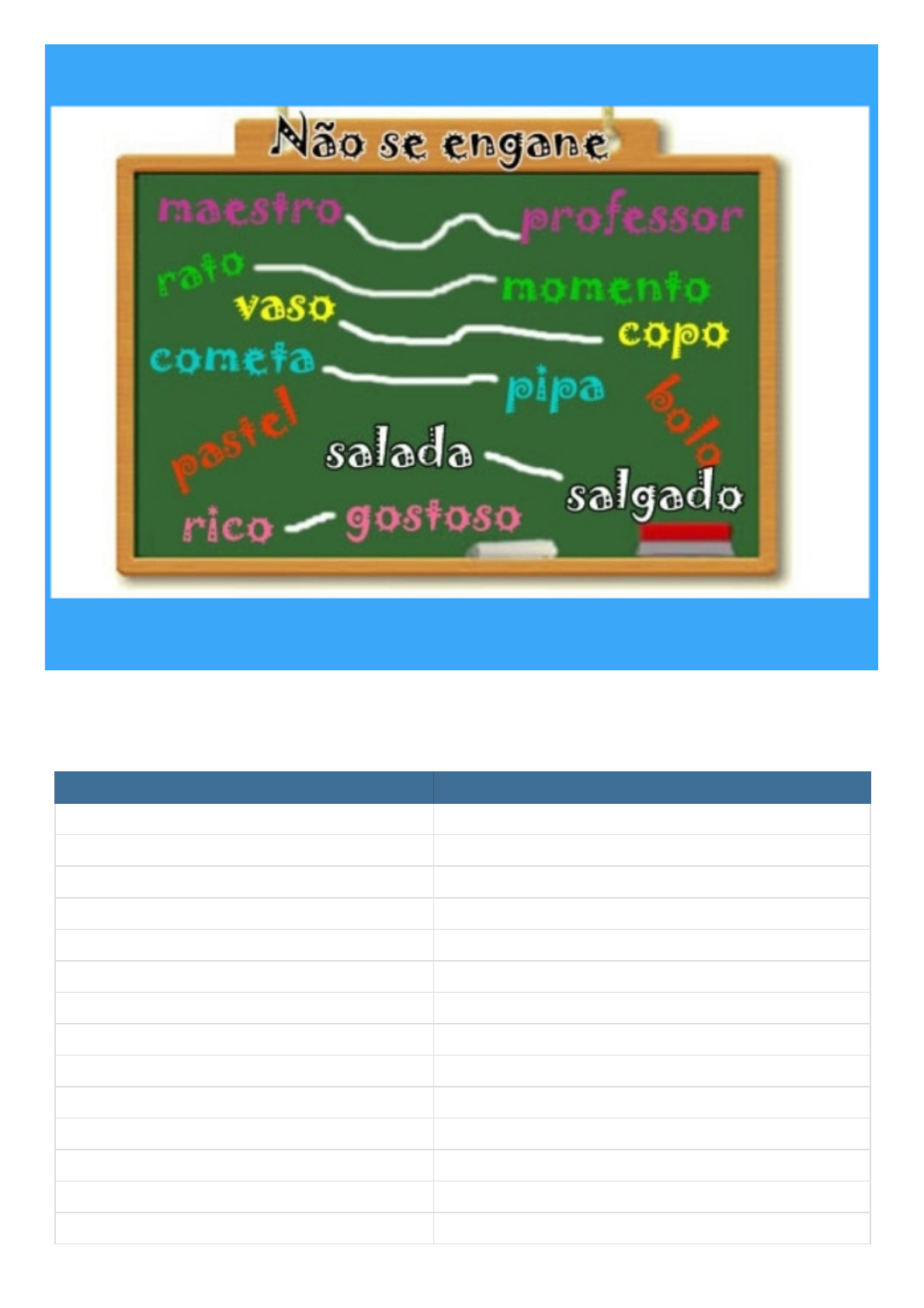 Falsos Cognatos em Inglês (False Friends) - Toda Matéria