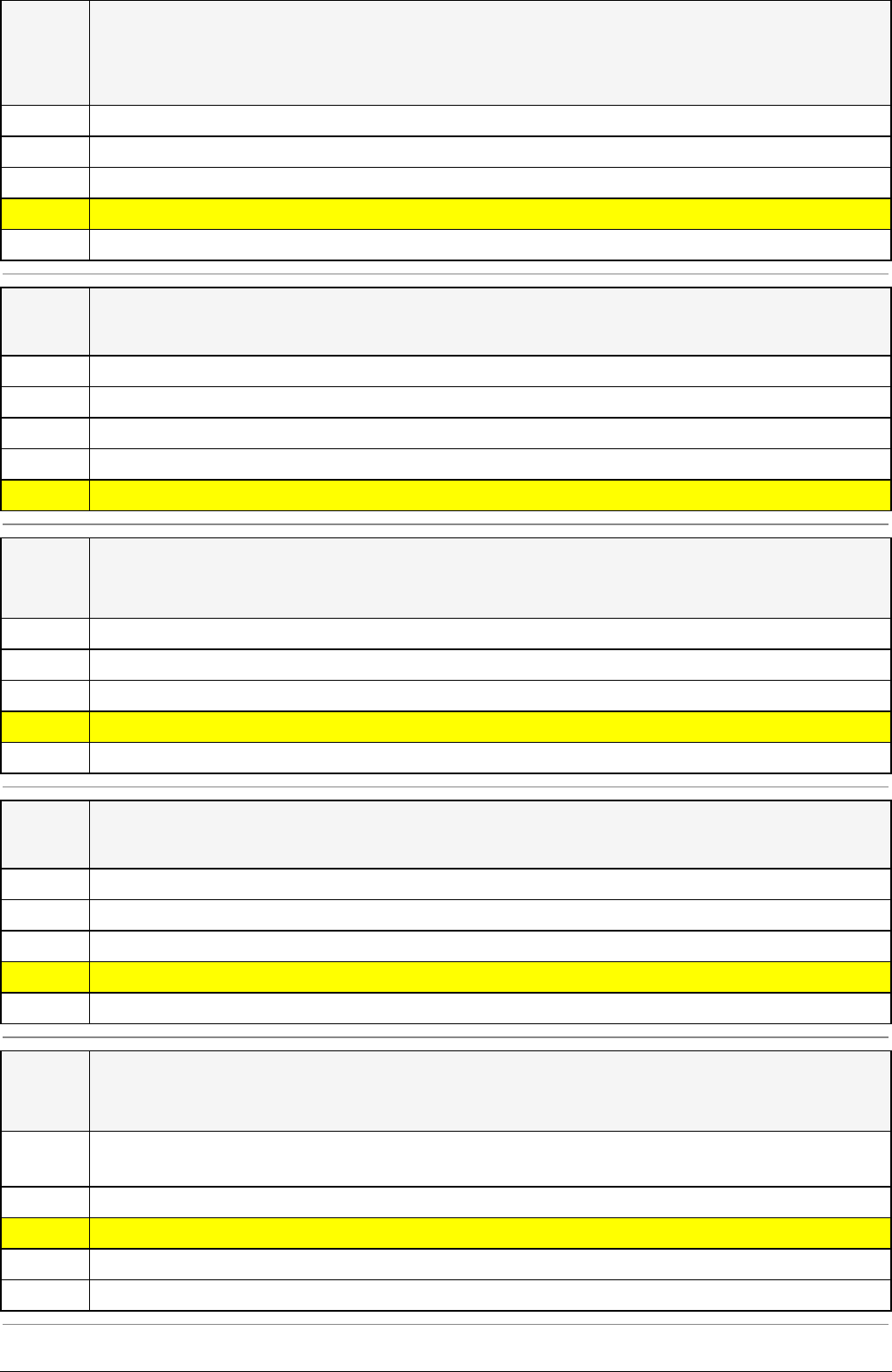 a) O atacante aproveitou a jogada distraída e deu o adversário. (cheque/ xeque) b) O visitante pôs a adla 