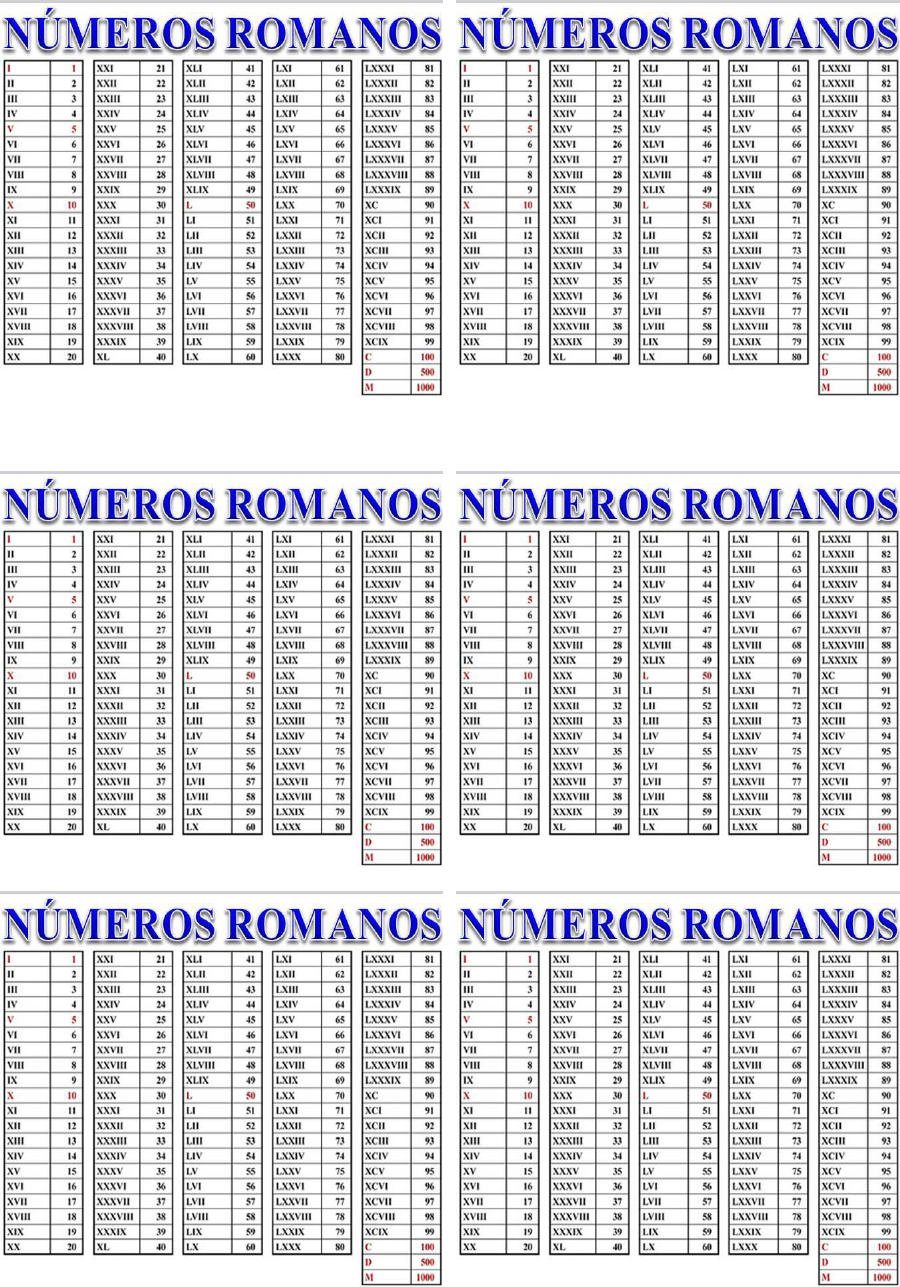 Algarismos Romanos De 1 A 1000.