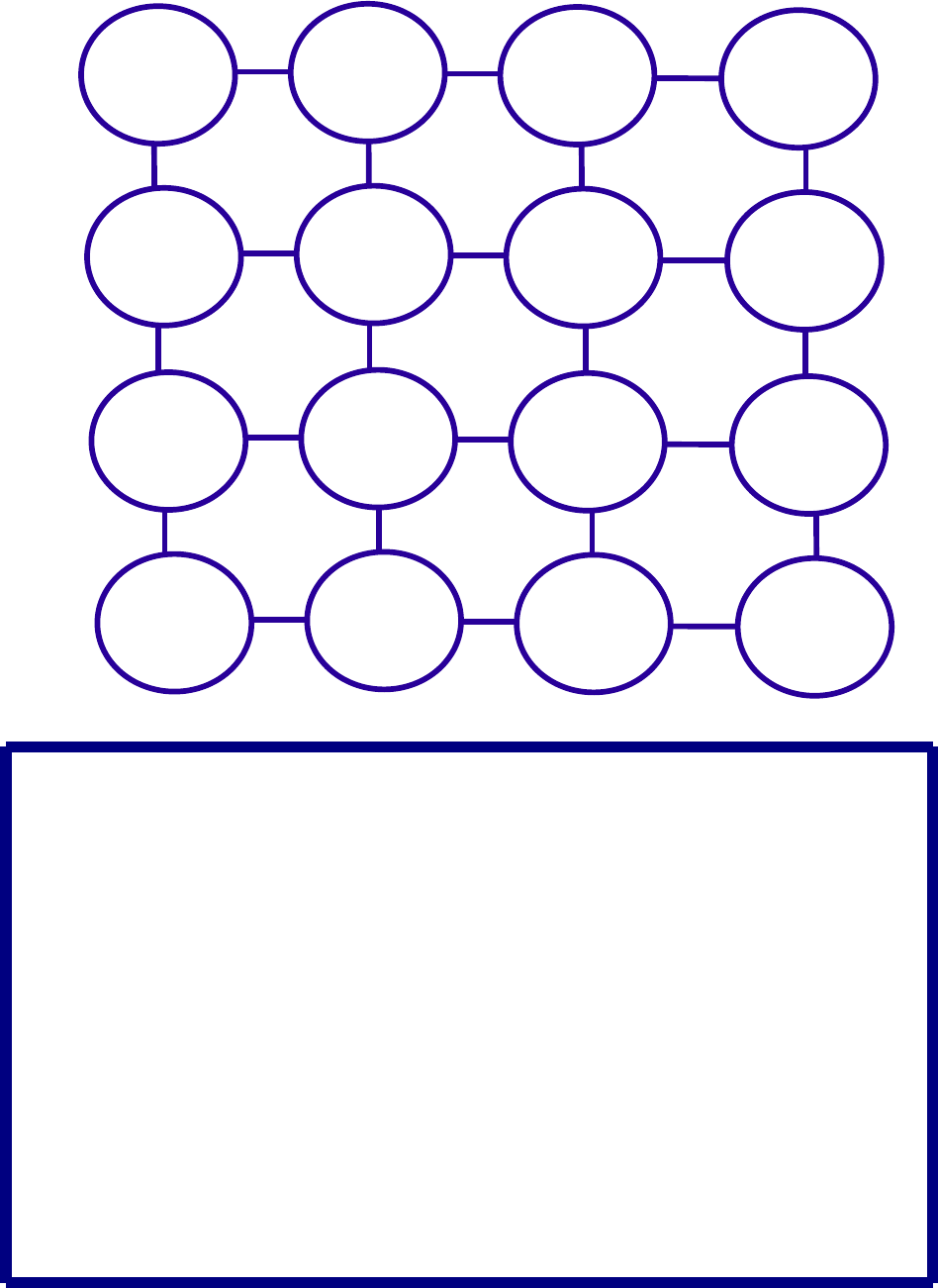 Divisão em Linha - Tabuleiro - Disciplina - Matemática