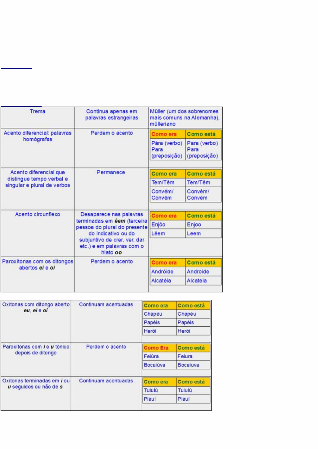 240 Preposicoes De Tempo Ingles-portugues Avancado