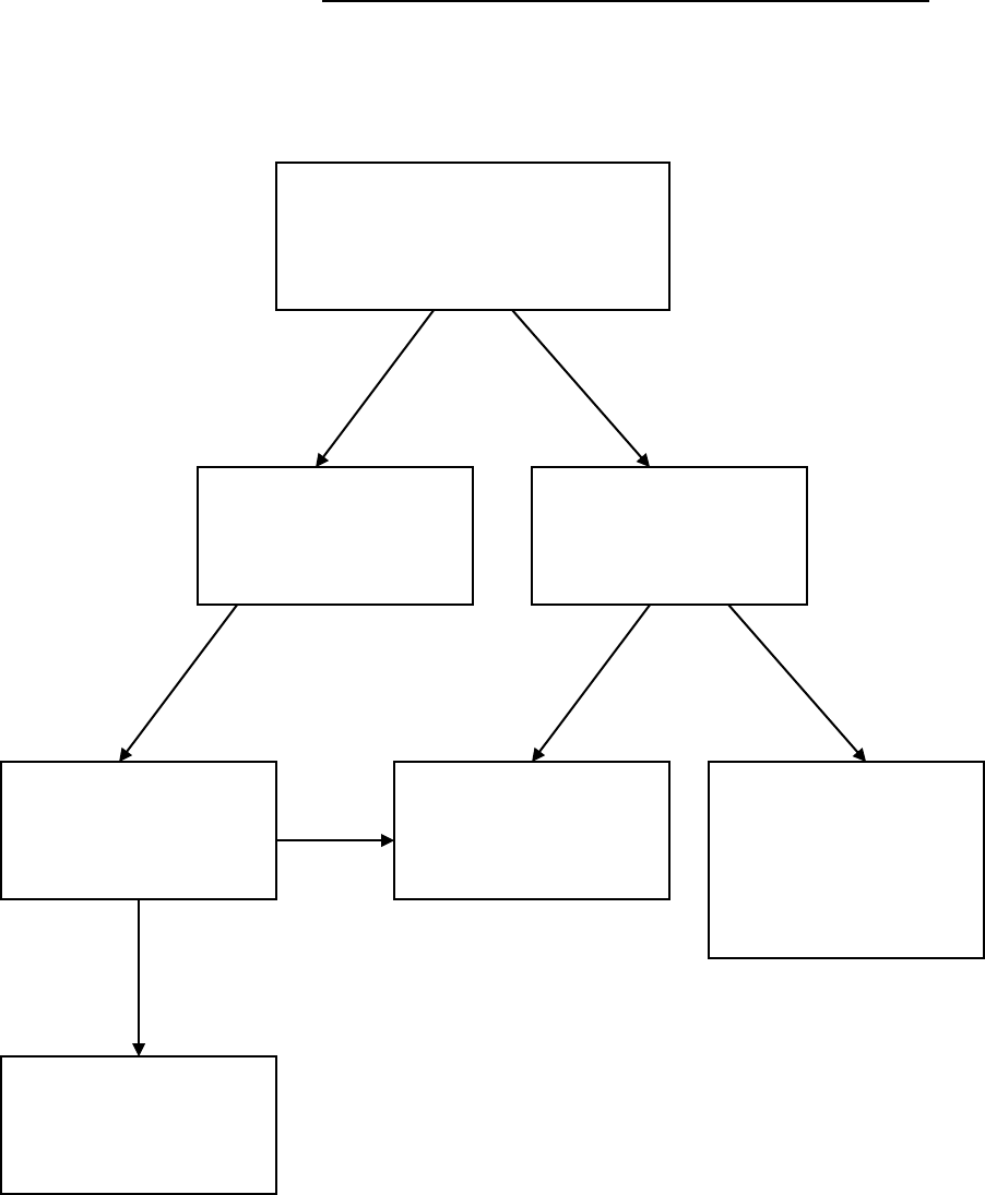 Tela de asbesto. Aislante térmico -Originales de Universal- Unixel