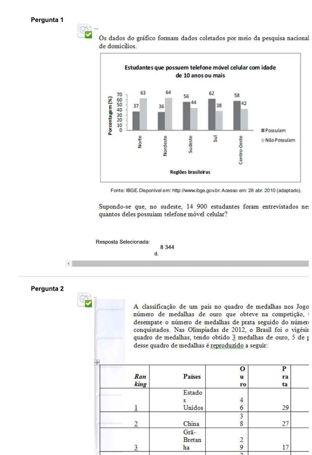 Avaliação - Estudos Disciplinares III - Estudos Disciplinares III