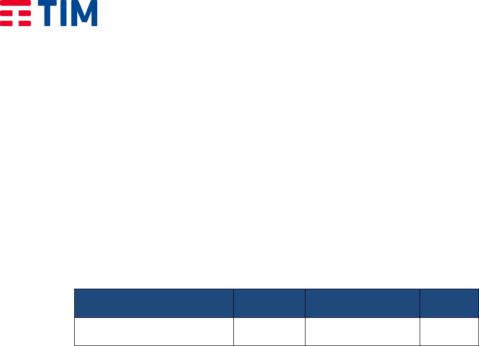 Regulamento Tim Controle A Plus, PDF, Celulares