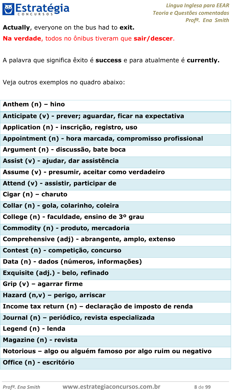 Ango Emprego - CURSO DE INGLÊS Aproveita desta grande Oportunidade que  #CEFMIDIA tem para você e faça já a sua Inscrição. Temos para si o seguinte  curso: - INGLÊS REQUISITOS: - Uma