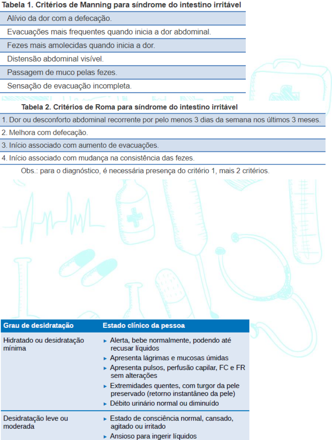 Elabore Medicina! on X: Curioso caso de febre e diarreia em um homem de 70  anos. Você pensaria nesse diagnóstico? #medtwitterbr #clinicamedica  #elaboremedicina  / X