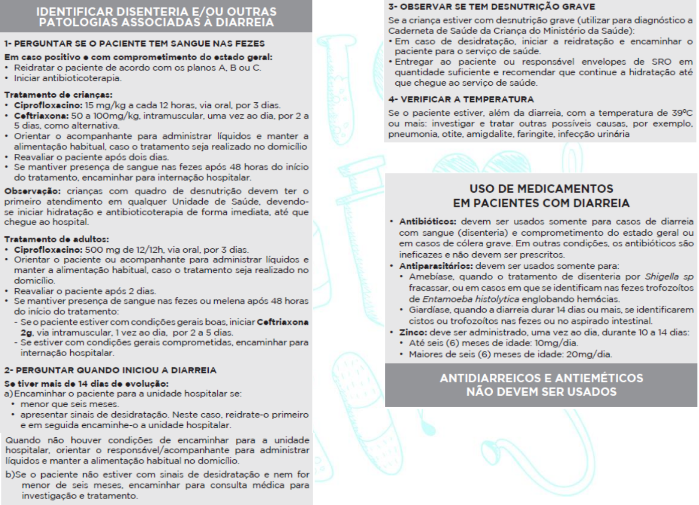 Elabore Medicina! on X: Curioso caso de febre e diarreia em um homem de 70  anos. Você pensaria nesse diagnóstico? #medtwitterbr #clinicamedica  #elaboremedicina  / X