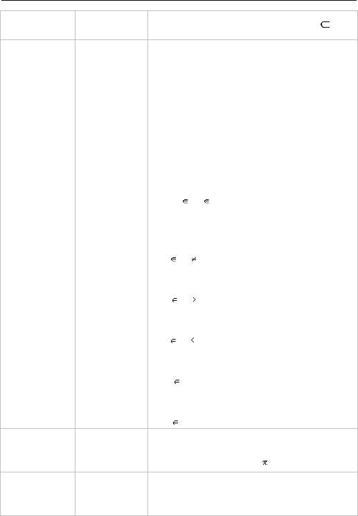 Apostila matematica notacao formulas simbolos