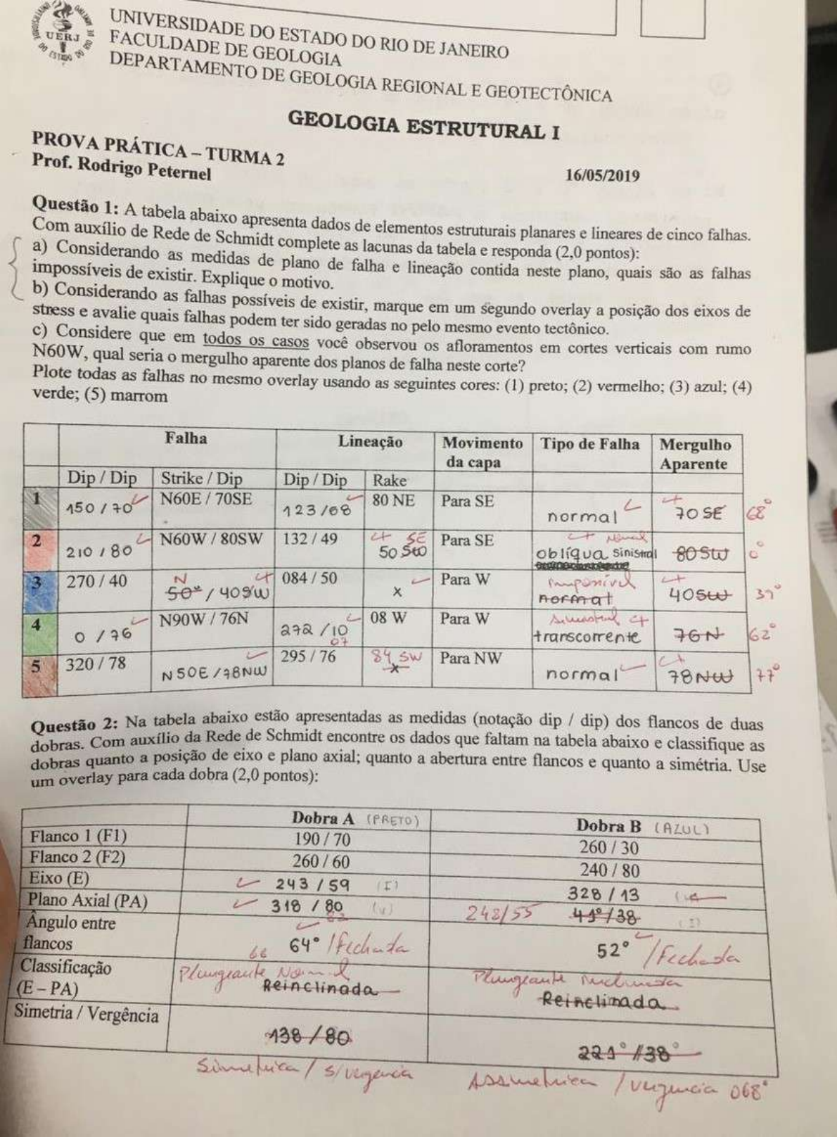 Provas De Geologia Estrutural I Geologia Estrutural I