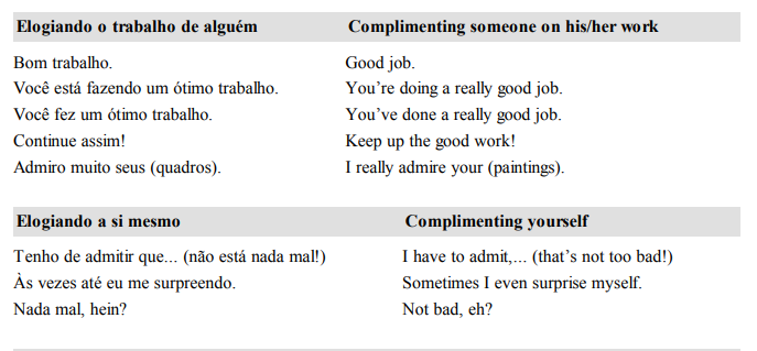 Adjetivos para elogiar alguém em inglês