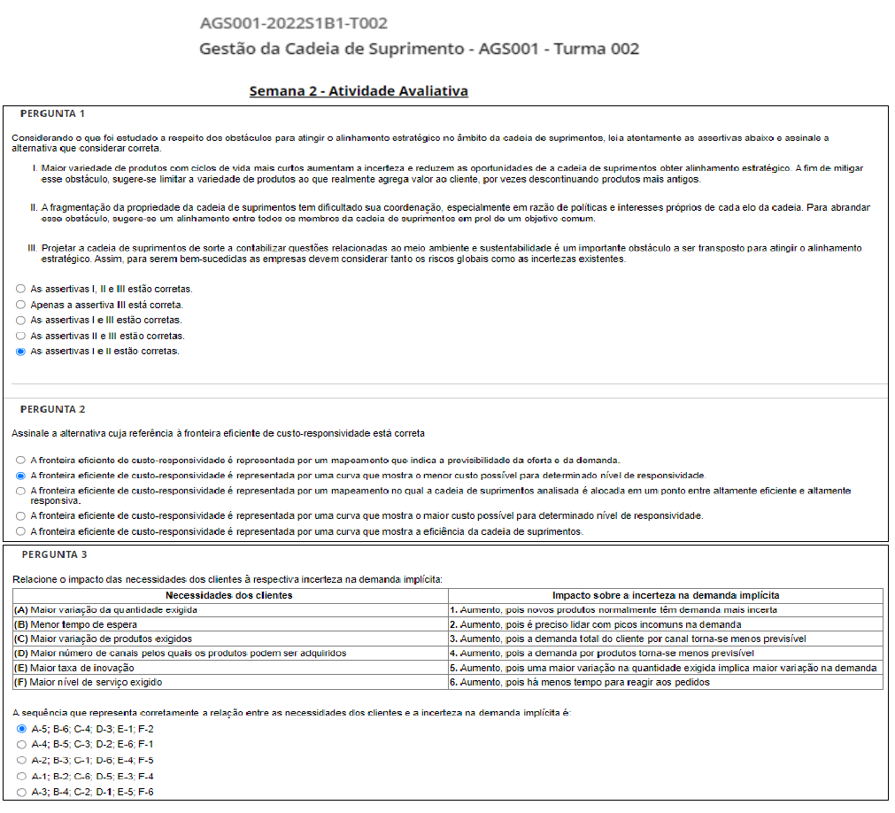 Atividade Para Avaliação Gestão Da Cadeia De Suprimento (Semana 2 ...