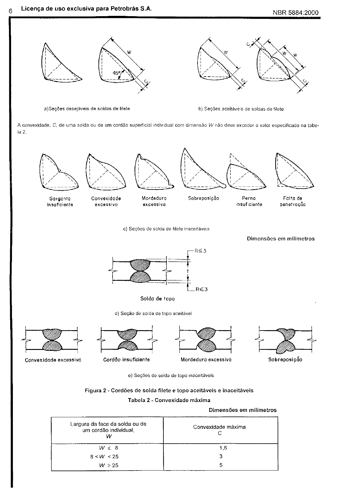 Grátis: NBR 05884 - 2000 - Perfil estrutural de aço soldado por