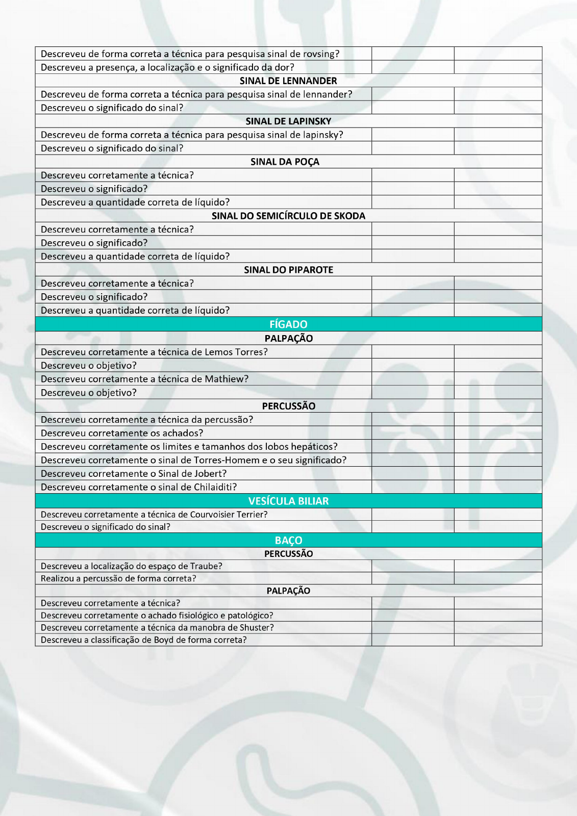 Checklist Chc - Gastro - Clínica Médica I