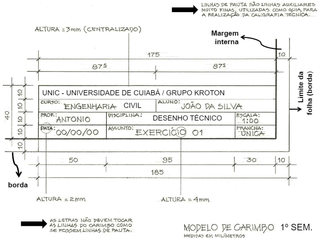 Modelo Legenda Desenho Técnico I 6035