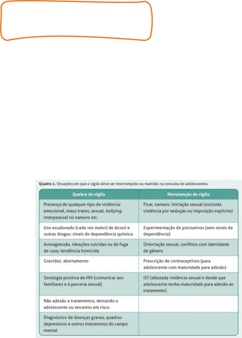 CONSULTA DO ADOLESCENTE - Saúde da Criança I