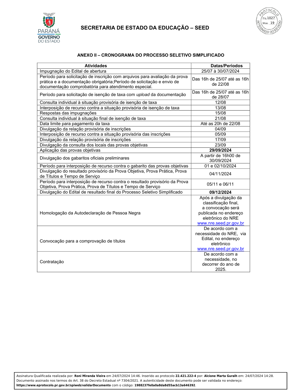 Edital N 172 2023 Processo Seletivo 2024 1 Cursos De