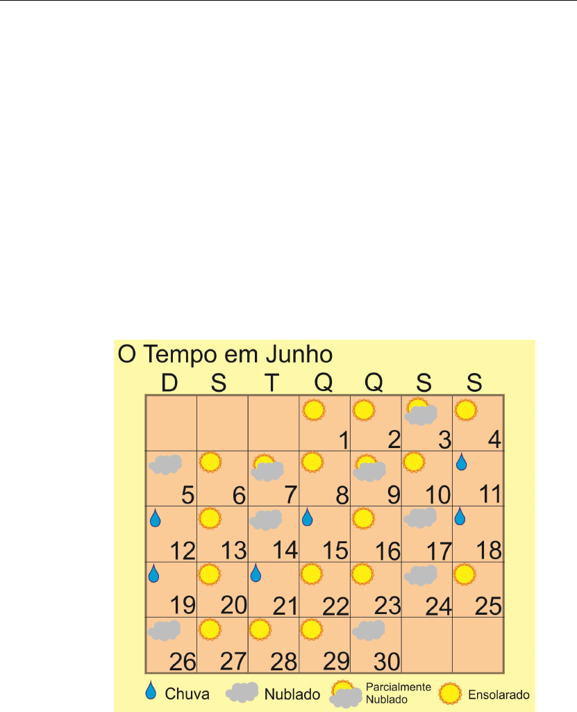 Grátis: Guia de estudos estatistica UFLA - Material Claro e