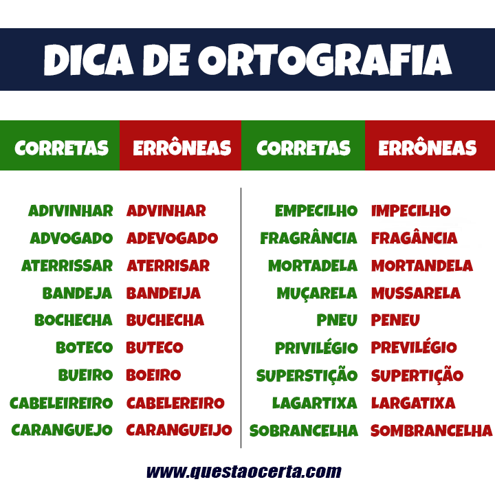 Ortografia - REDACAP