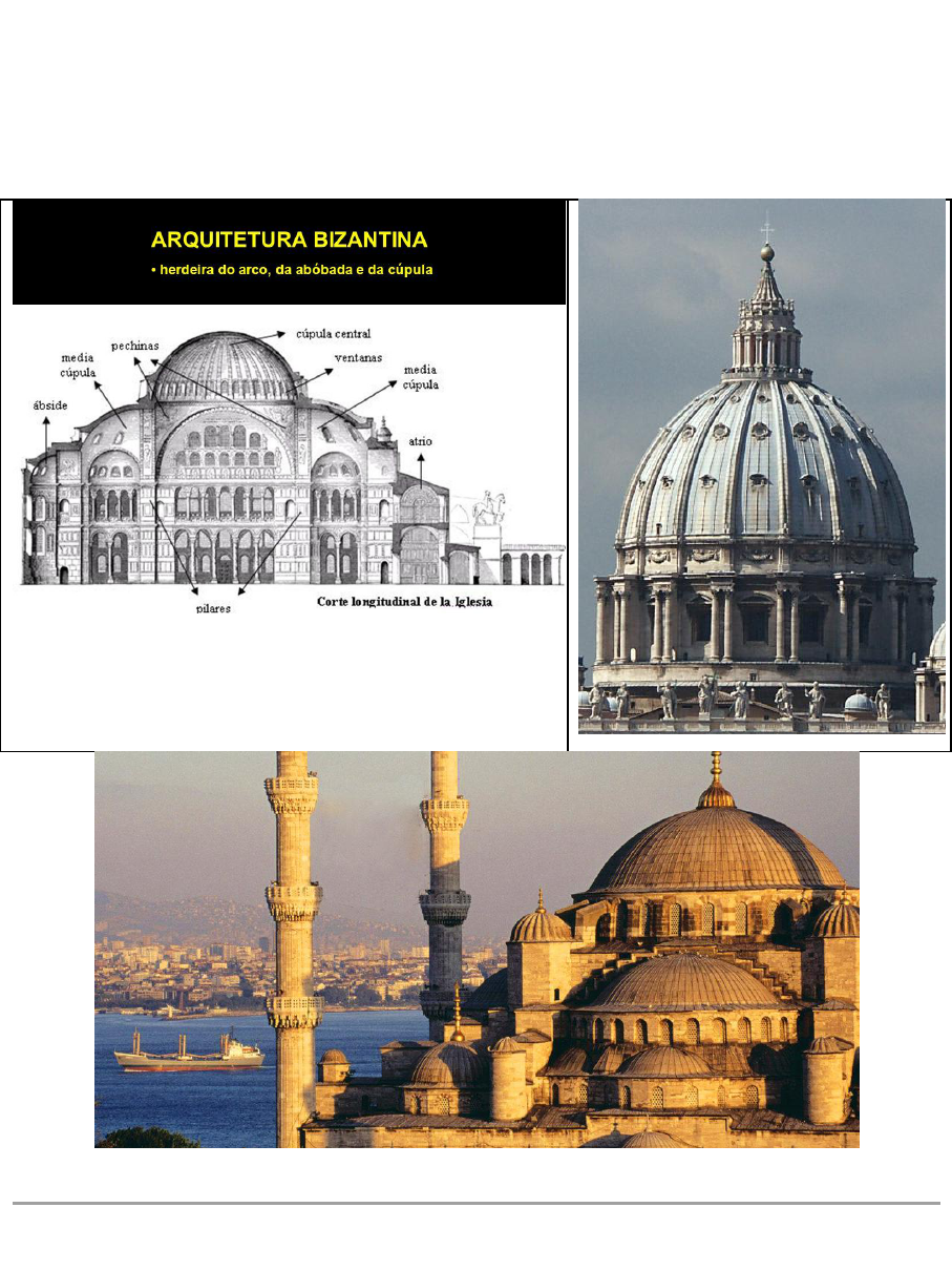 arquitetura do sagrado. arte sacra: □ Viagem à Ravena. Origem da  arquitetura bizantina paleocristã.