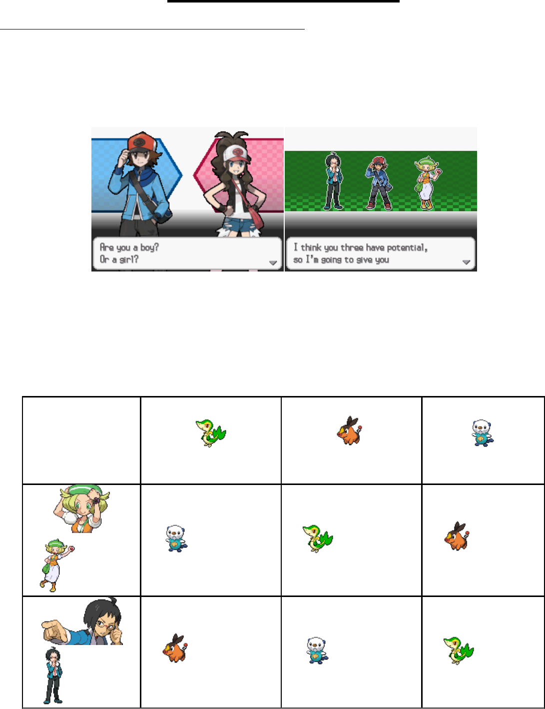 A Passagem da 4ª para a 5ª Geração – Pokémon Mythology