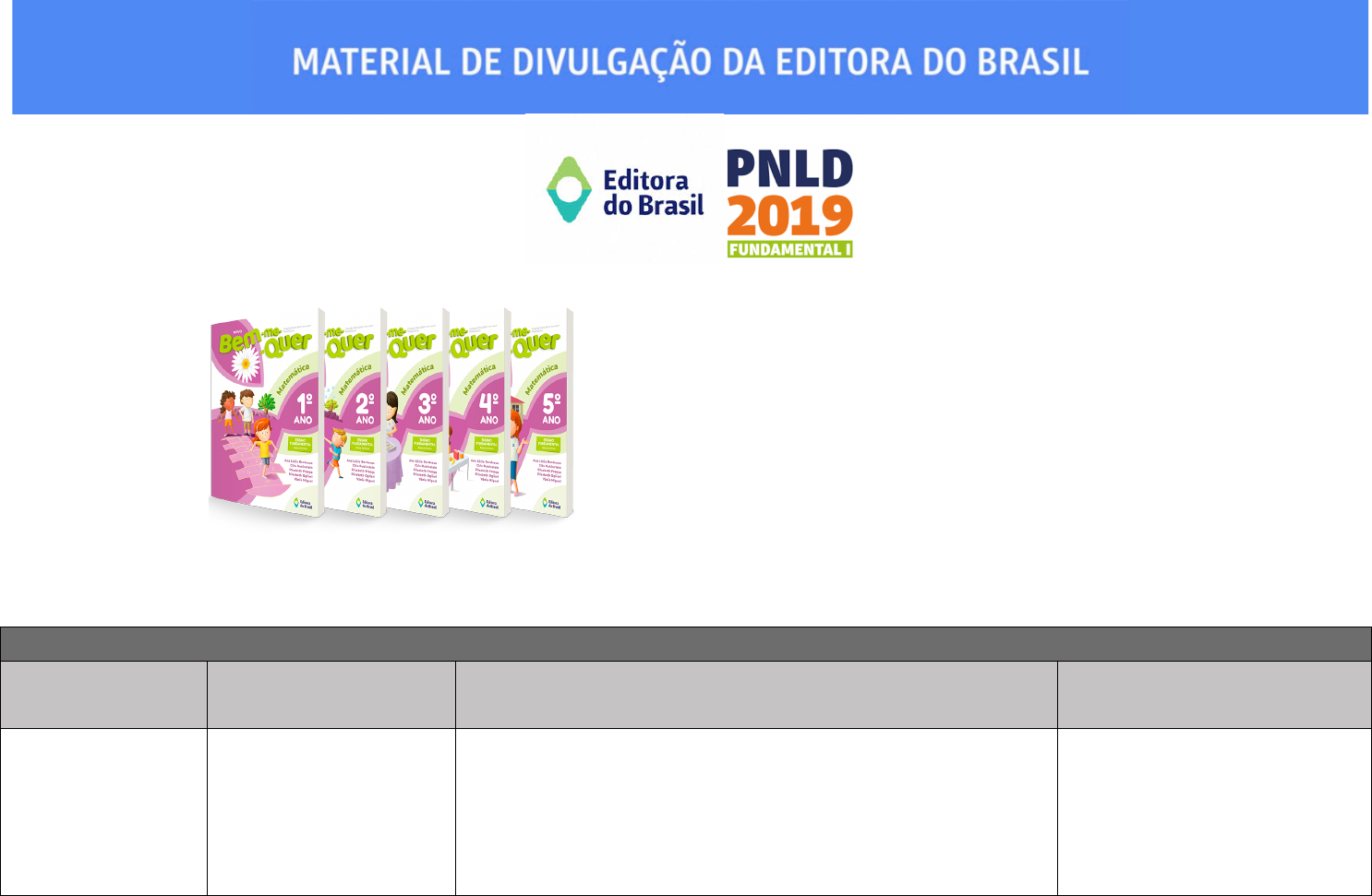 Objeto 2, Bem-Me-Quer mais Matemática 5º Ano