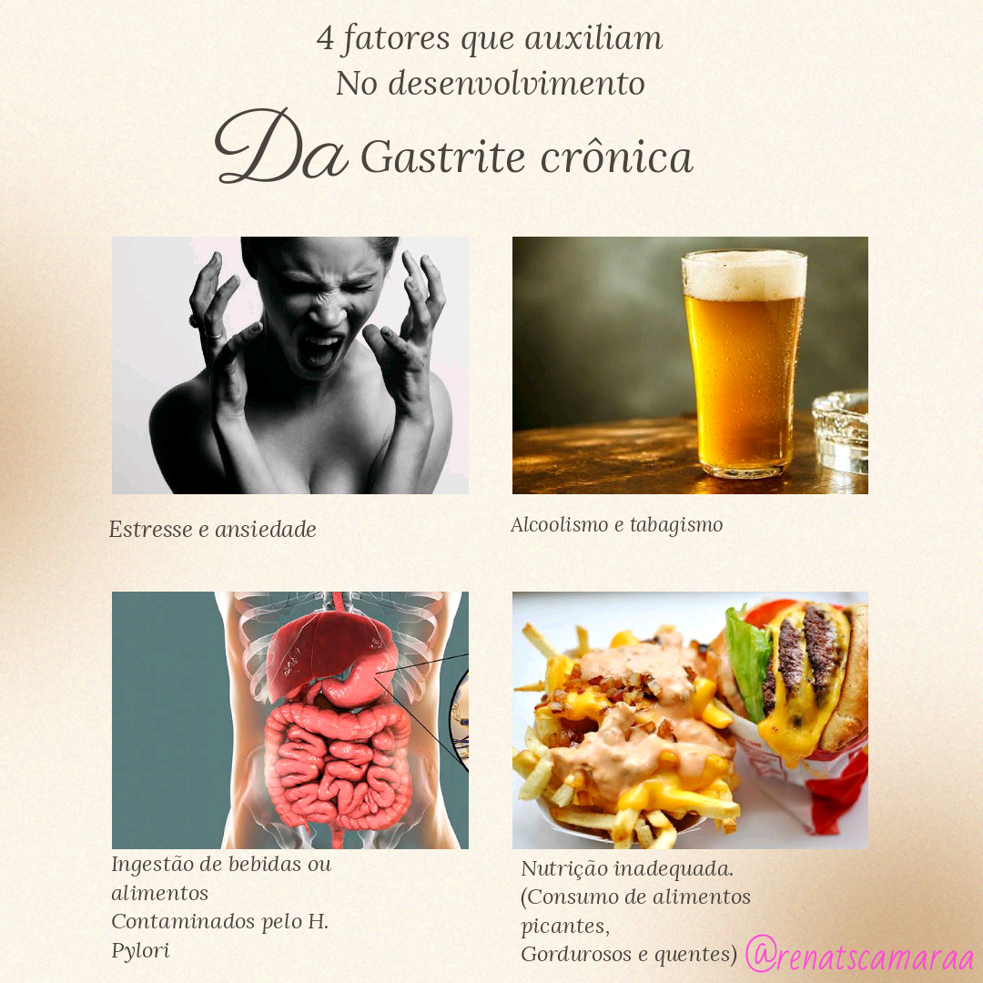 gastrite crônica Nutrição Clínica