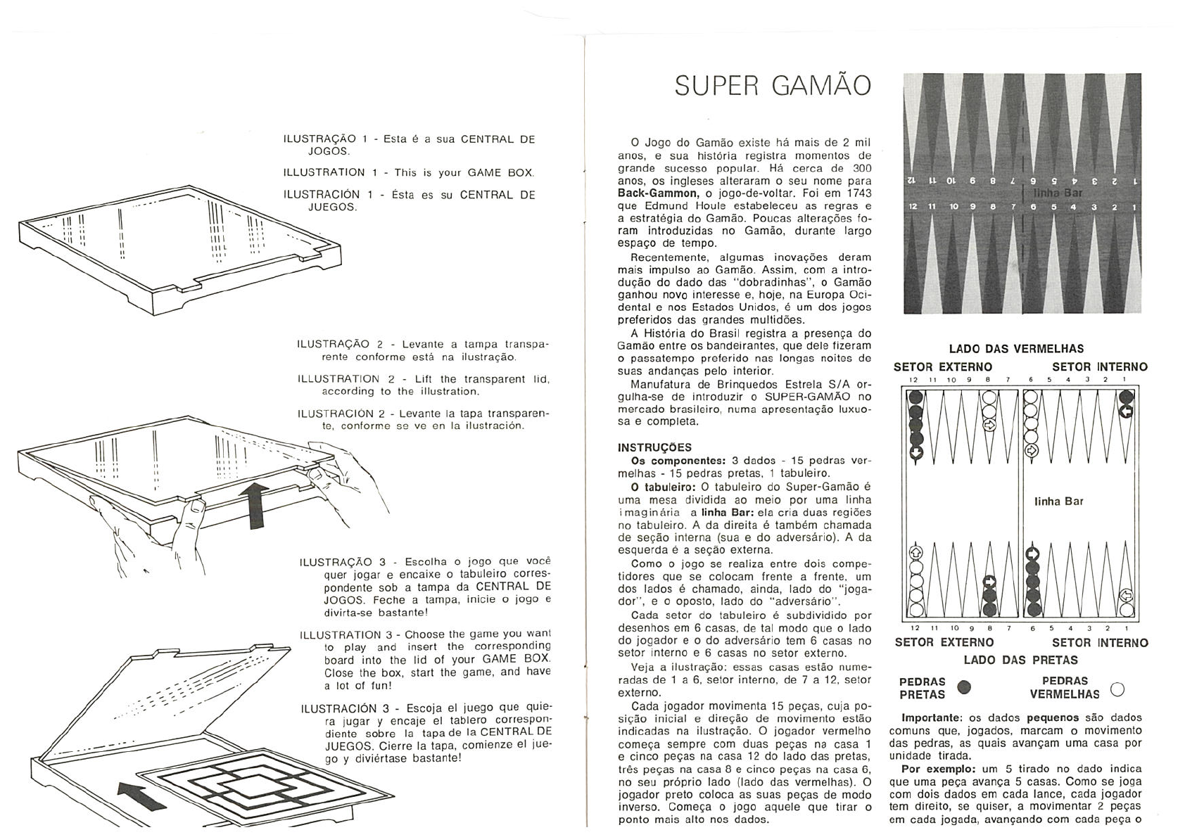 Manual - Jogo Central de Jogos - Estrela Anos 80