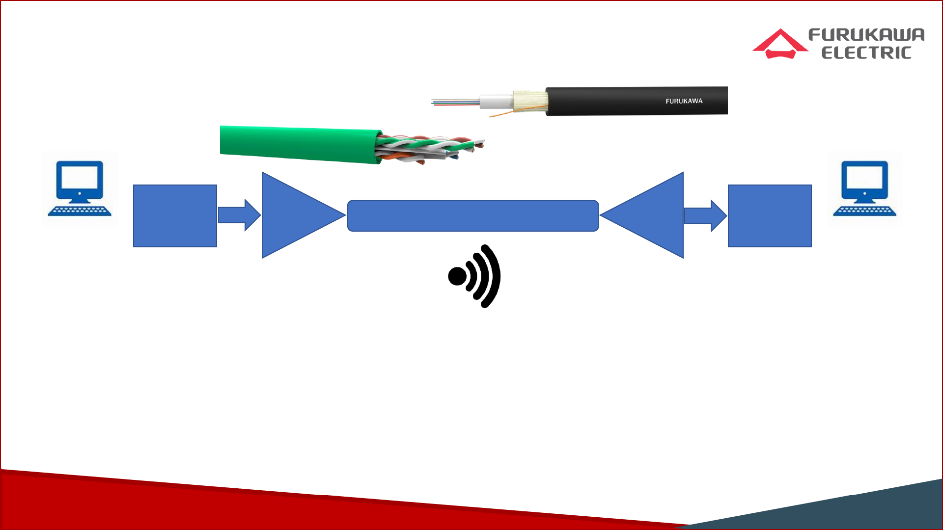 Grátis: 2020 09 04-DCS - Material Claro e Objetivo em PDF para