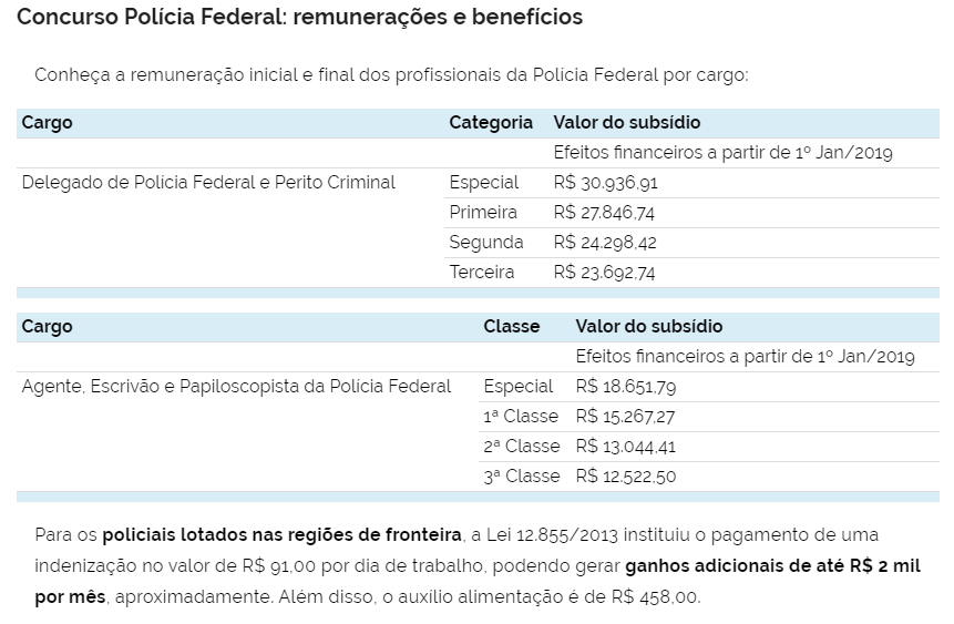 01. Informações - PF - Remuneração e Benefícios - Polícia Federal