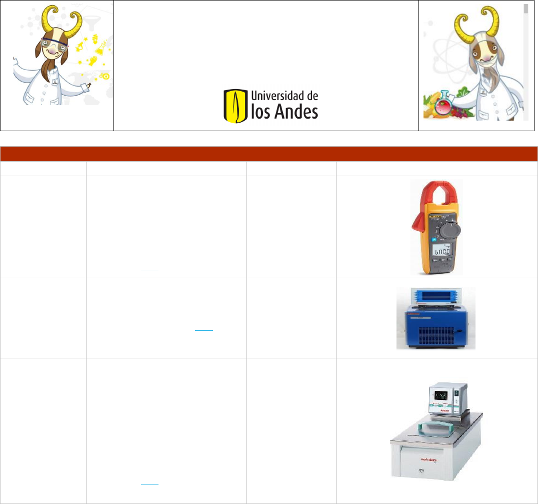 Baño maría digital  Pinzuar - Equipos de Laboratorio para la