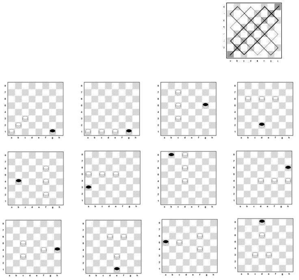 Jogo de damas: 3 damas contra 1 dama na grande diagonal + 1 pedra em H6 