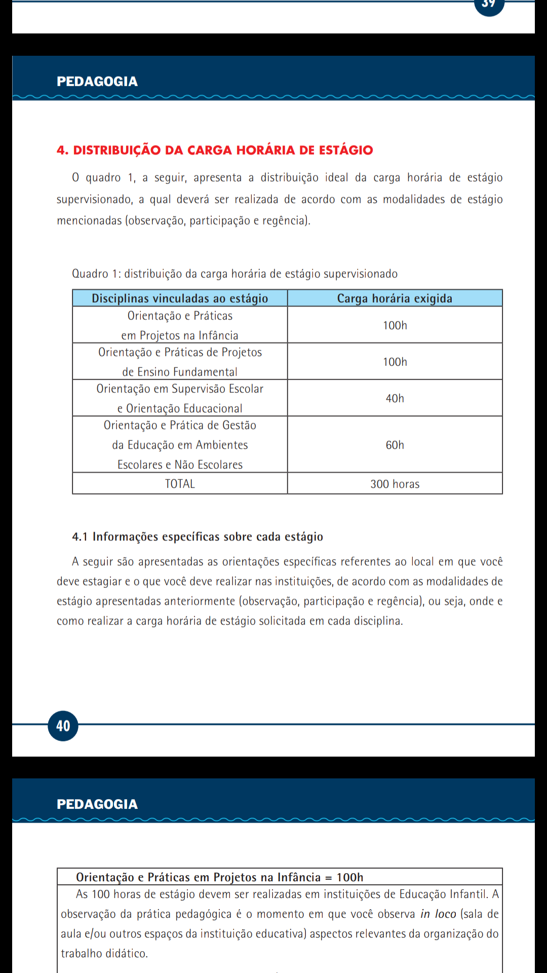 Que horas são - Pedagogia