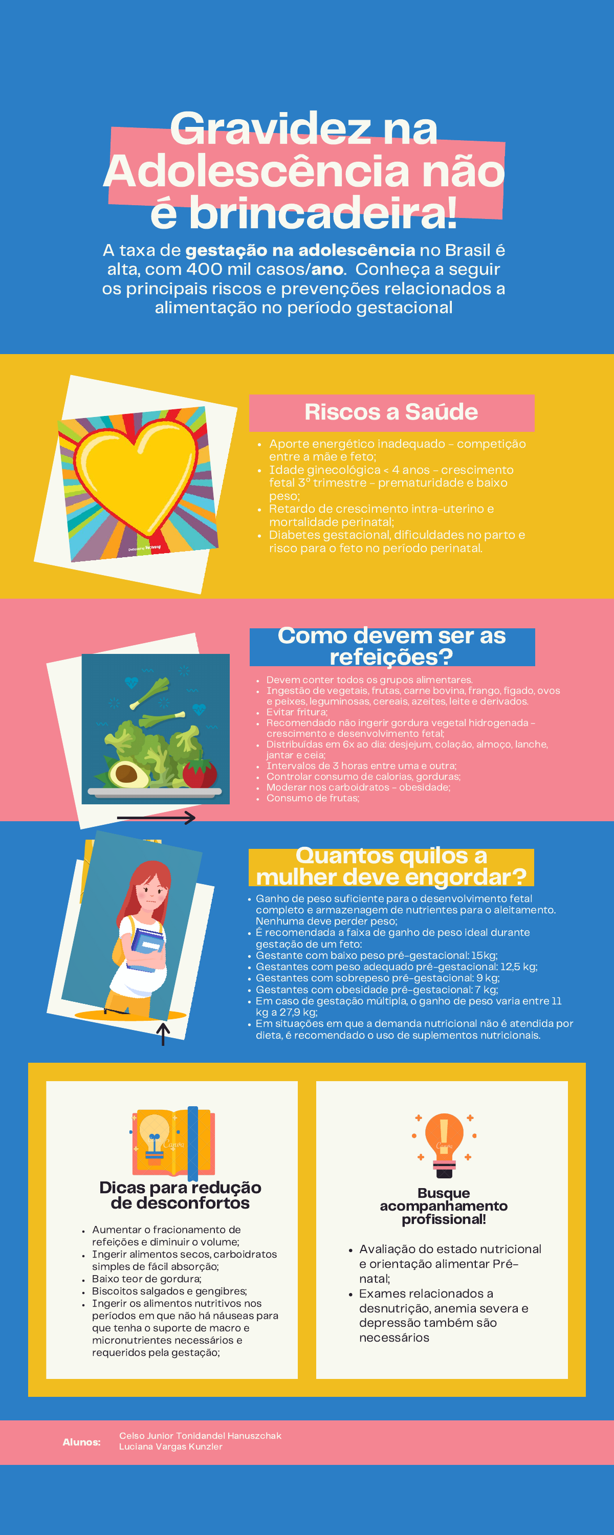 Gravidez na Adolescência: Dados e Análise | PDF | Taxa de fertilidade total  | Gravidez, image size:1200x3000