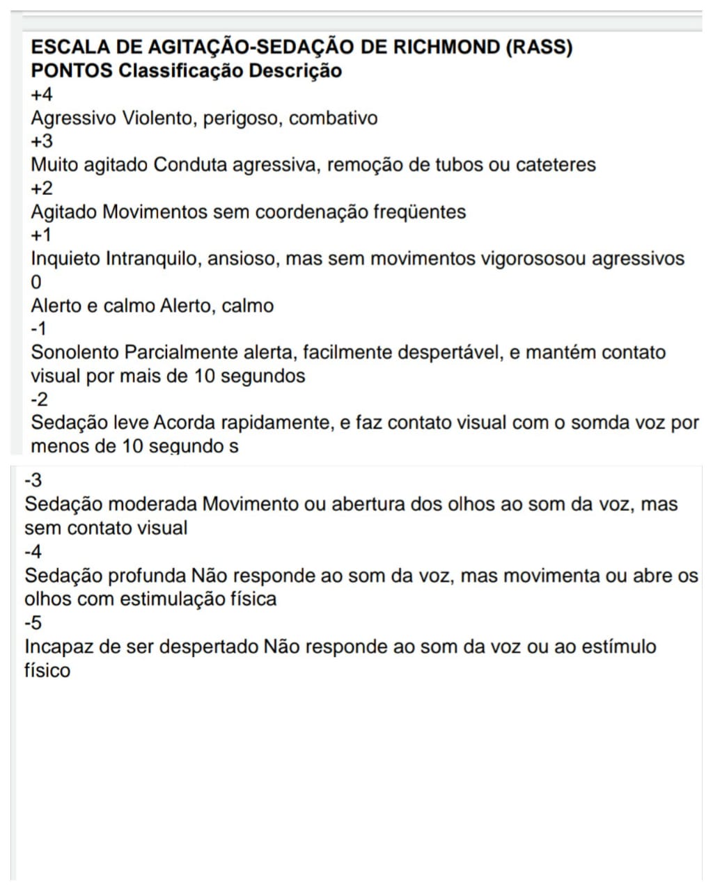 Escala de sedação Rass - Imunologia